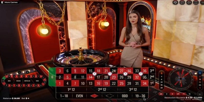 Đánh giá tổng quan roulette trực tuyến